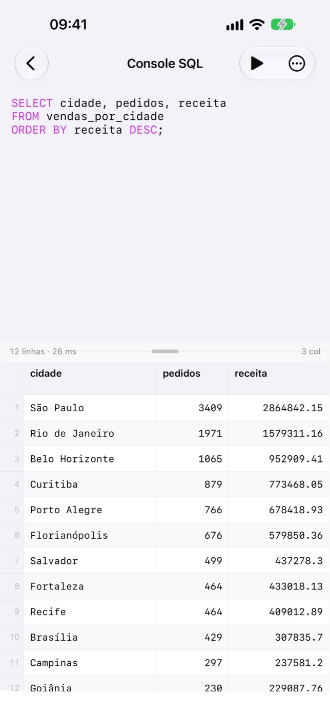 Console SQL no iPhone
